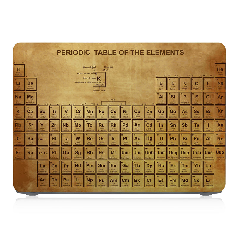 MAC-FORTEACHERANDSTUDENT1-11TABLEELEMENTS-SHOW-1